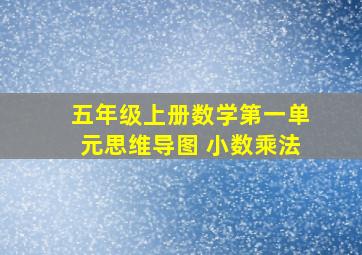 五年级上册数学第一单元思维导图 小数乘法